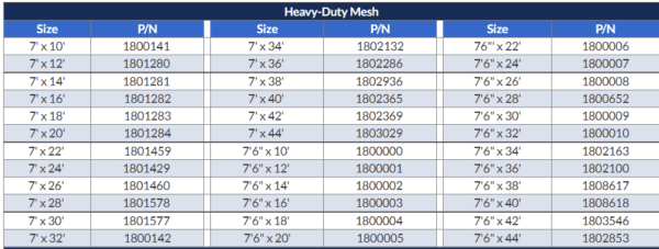 Part number Chart